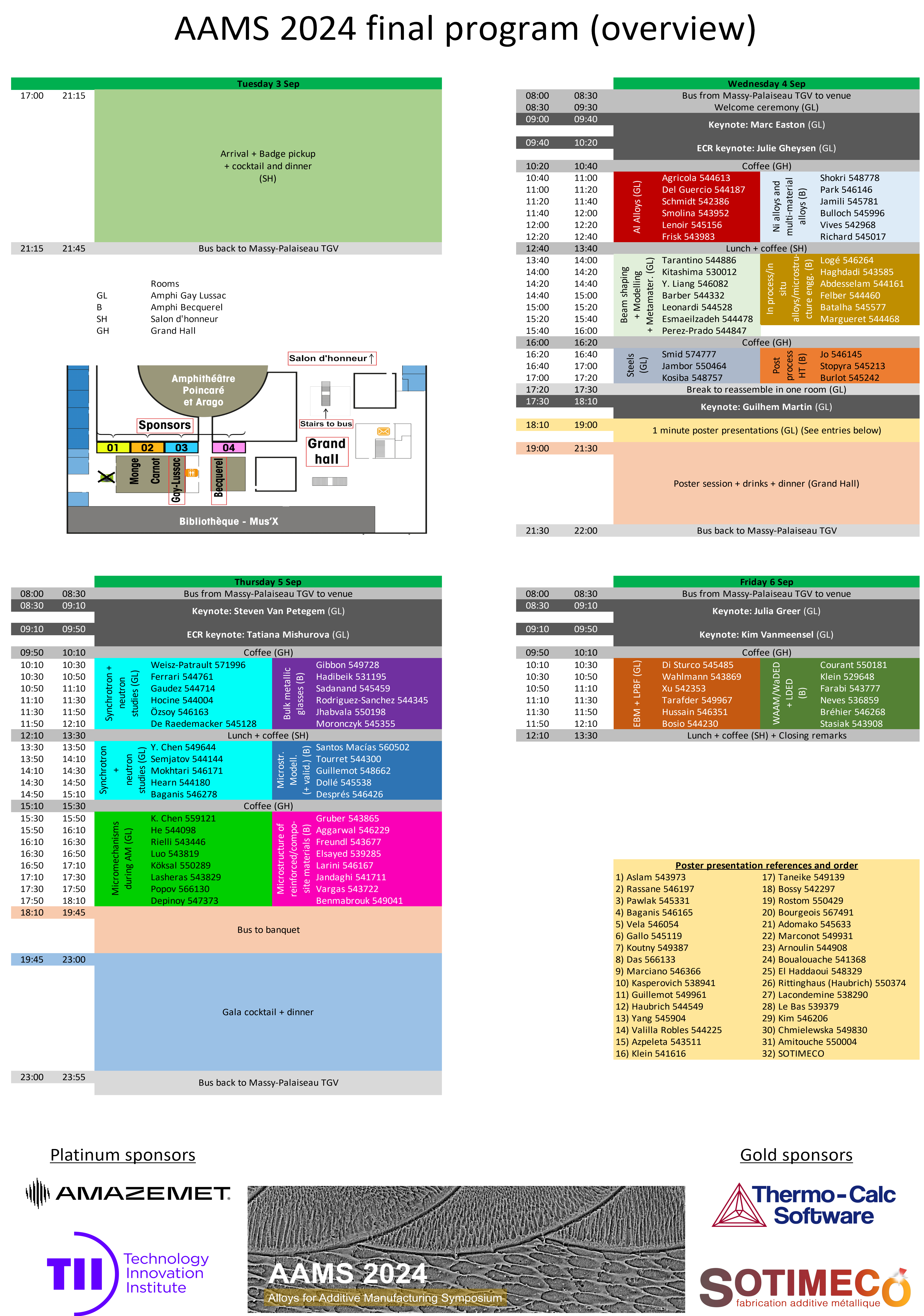 Program overview